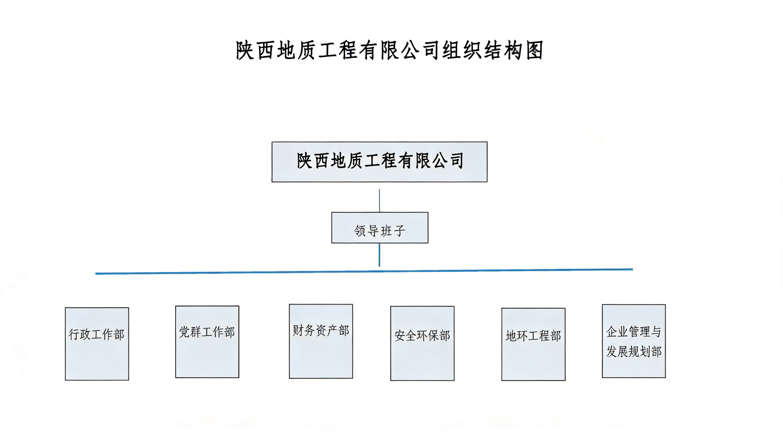 图片部门替换与美化.png